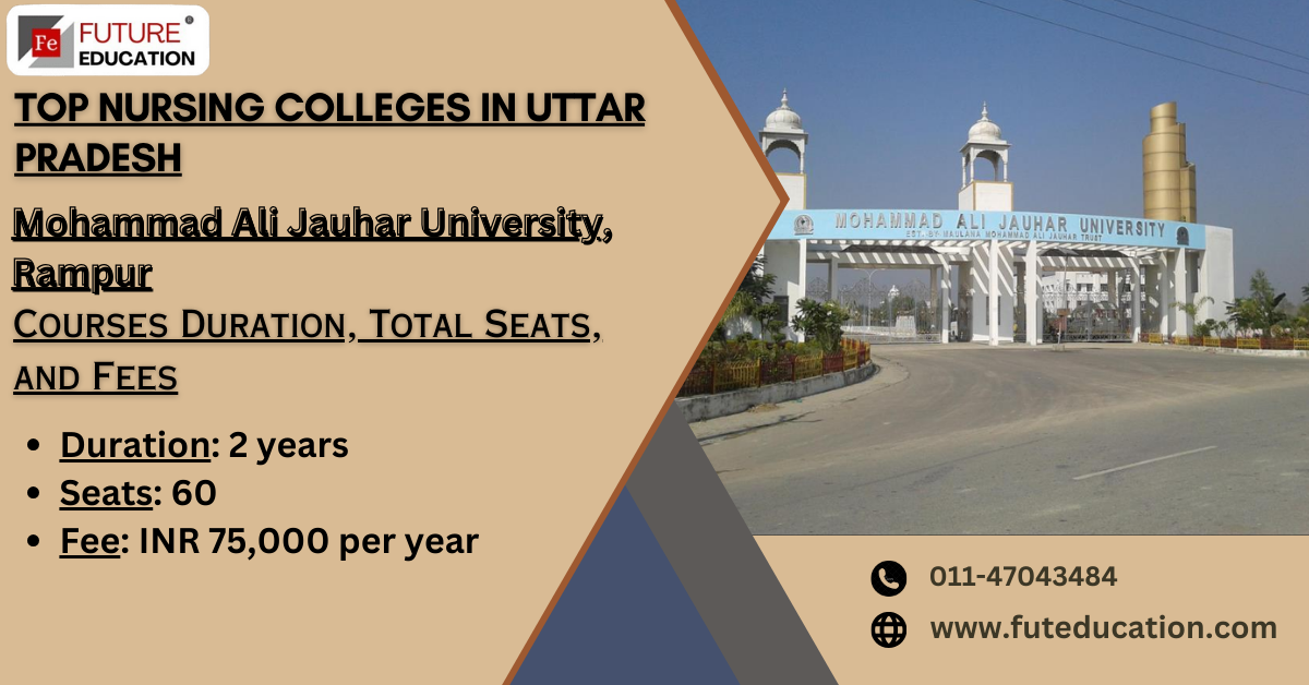 Mohammad Ali Jauhar University, Rampur - Admissions 2024-2025