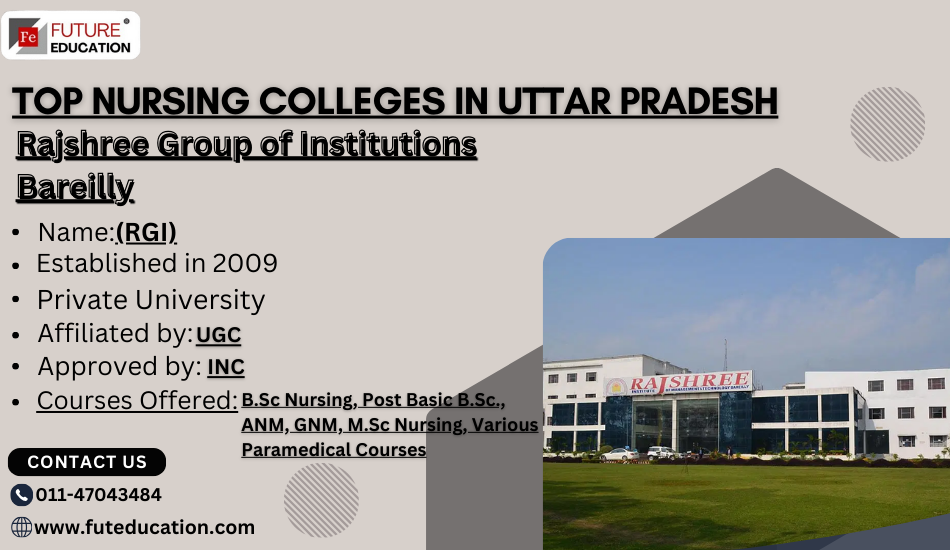 Rajshree Group of Institutions, Bareilly