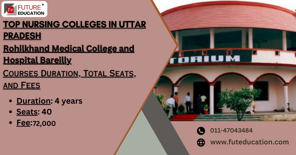 Rohilkhand Medical College and Hospital, Bareilly - Admissions, Contact, Website, Facilities 2024-2025